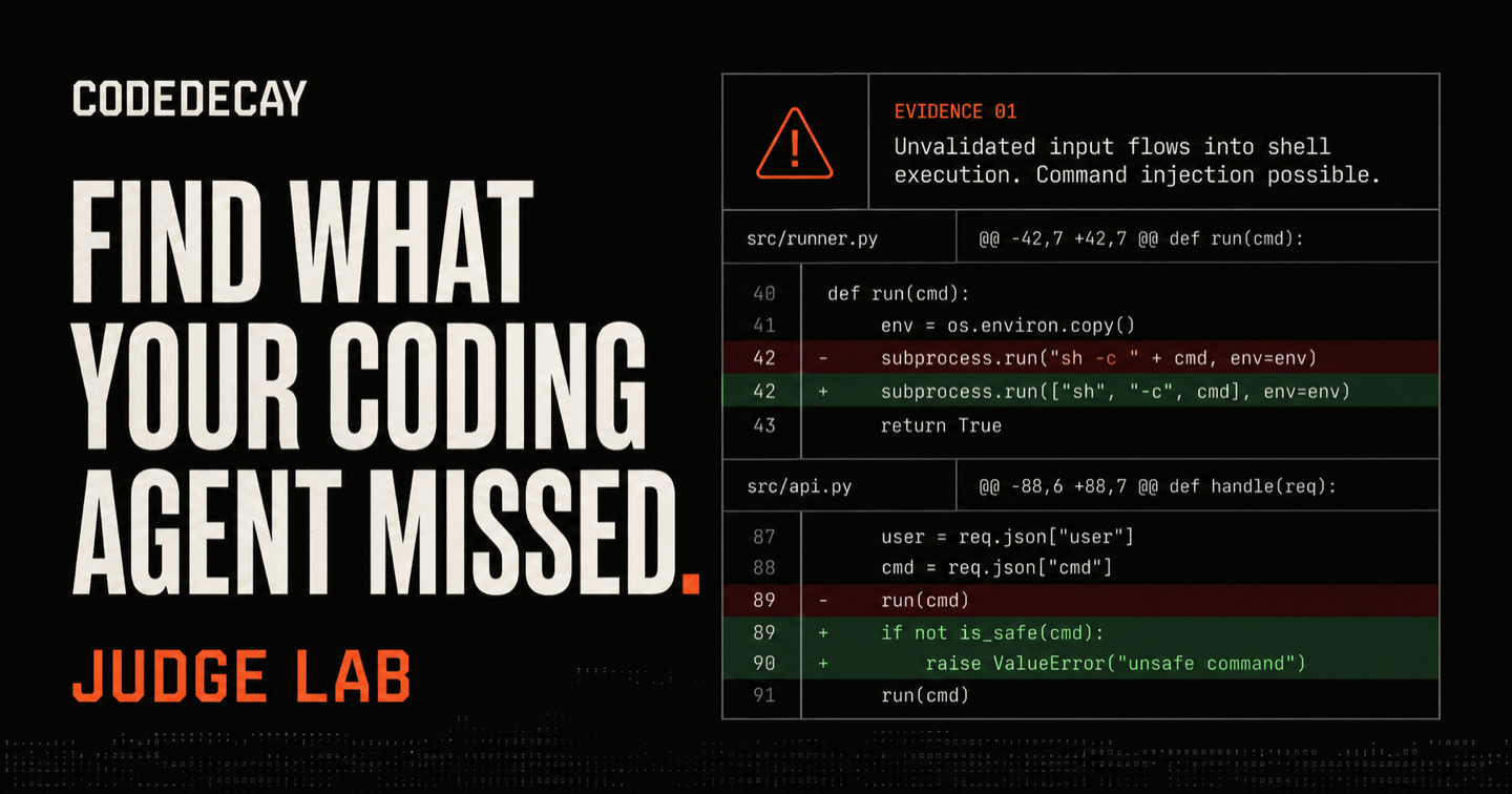 CodeDecay Judge Lab hero showing verified diff evidence